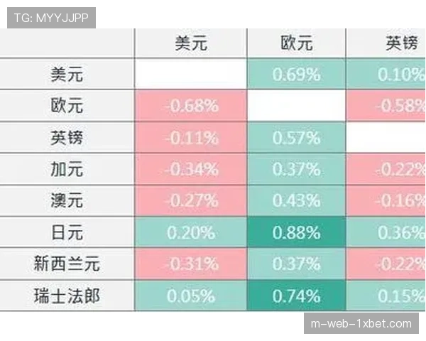 外援注册次数受限政策见效 俱乐部选援策略更趋谨慎