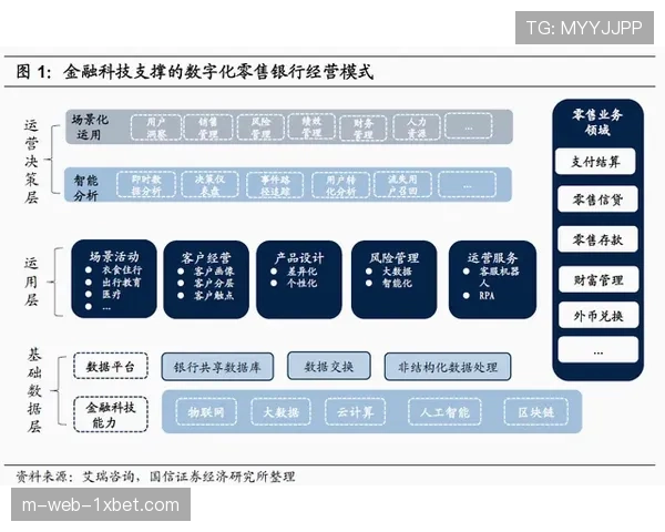 品牌评估维度更加丰富 综合价值体系形成