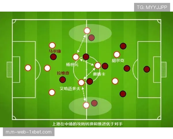 日本球队包揽前三的秘诀 高位压迫与攻防转换速度的胜利